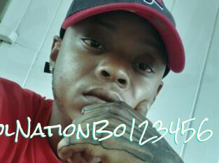 CoolNationBo123456