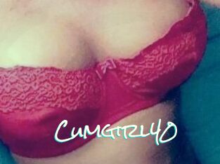 Cumgirl40