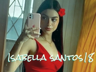 Isabella_santos18