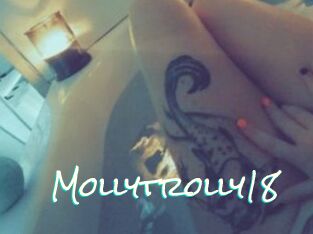 Mollytrolly18